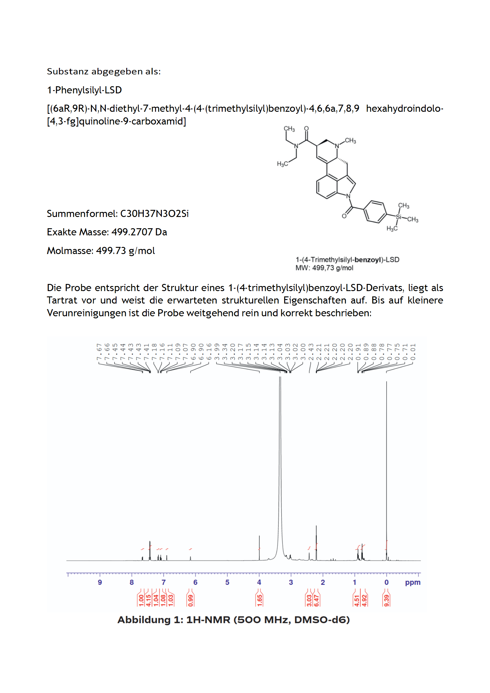 X-LSD (300μG, 2 LAPPAR)