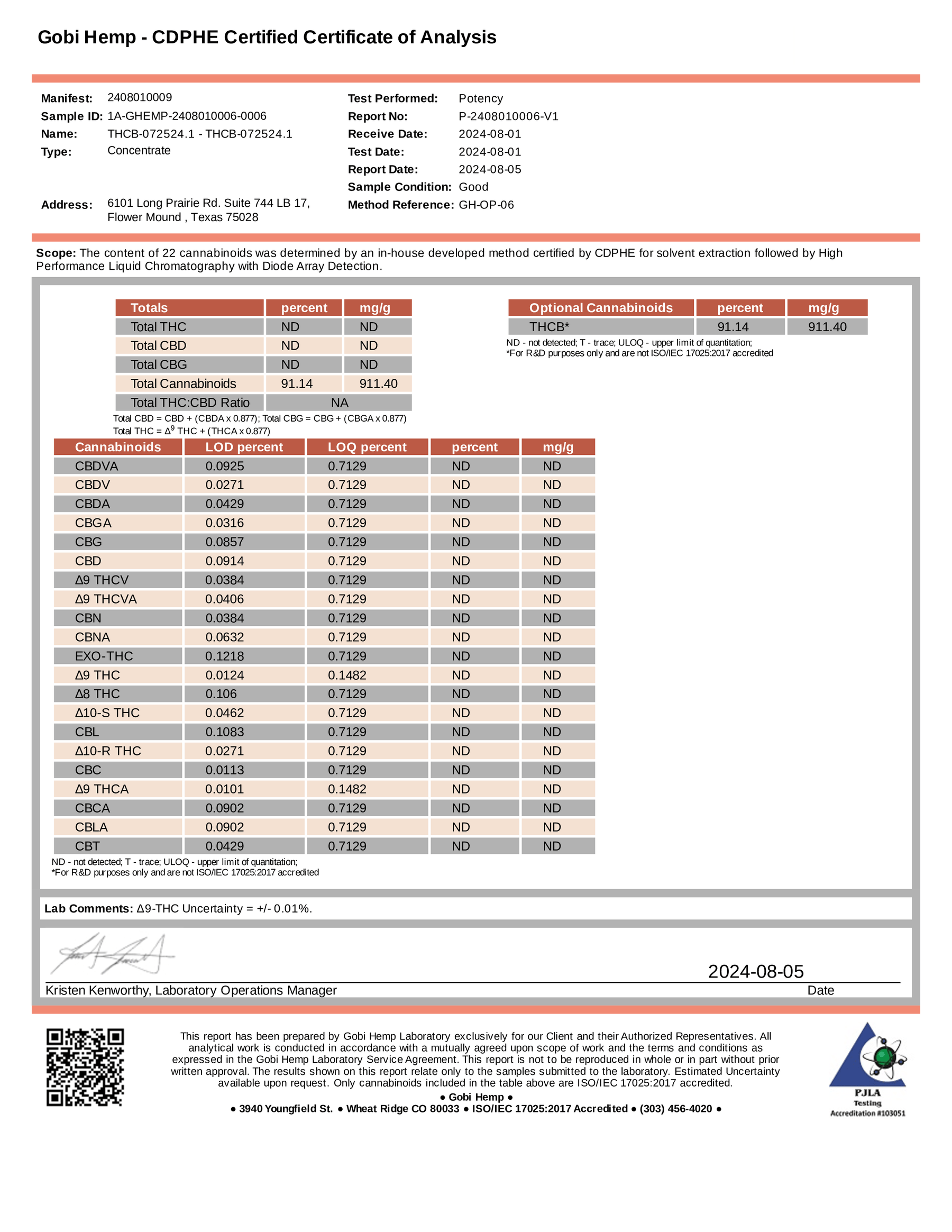 FRUKT MIX (150MG THC-B)