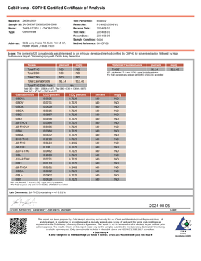 FRUKT MIX (150MG THC-B)